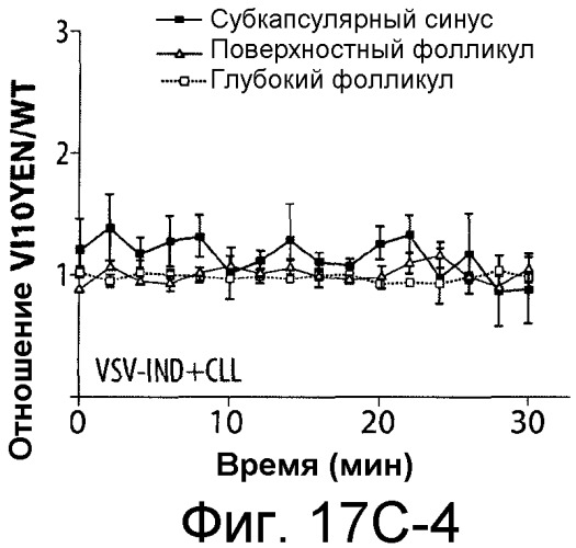 Никотиновые иммунонанотерапевтические лекарственные средства (патент 2487712)