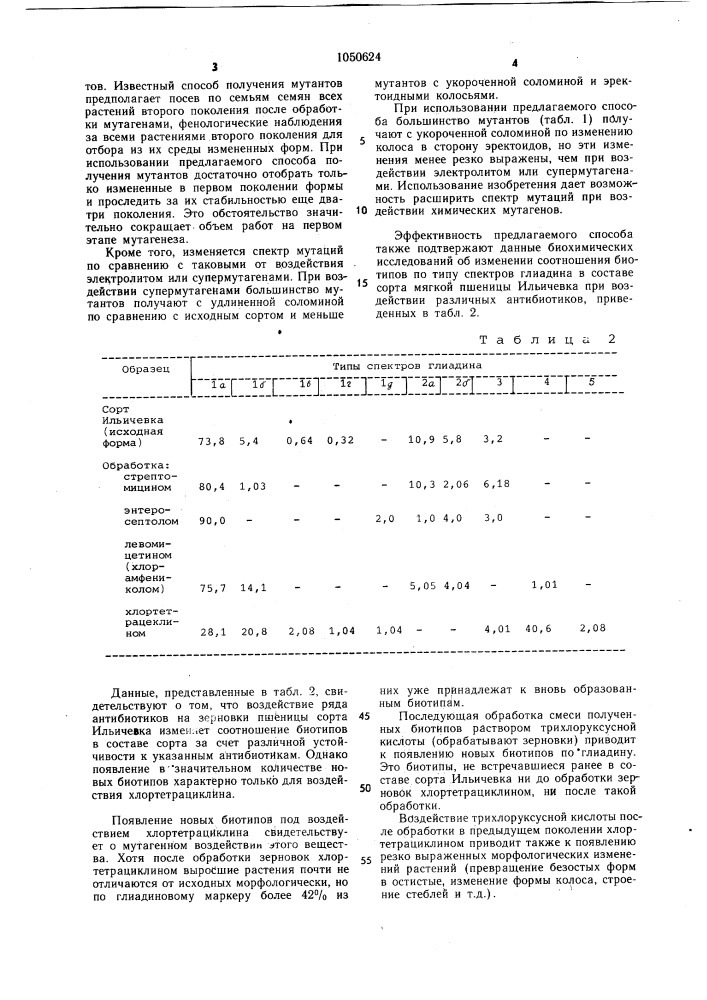 Способ получения мутантов озимой мягкой пшеницы (патент 1050624)