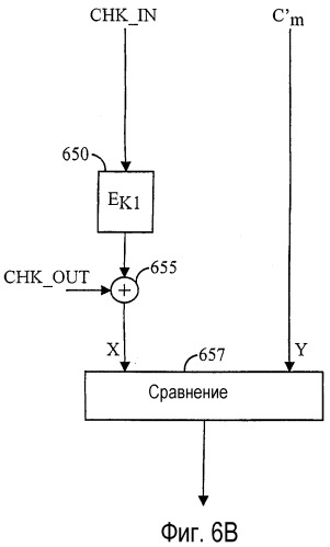 Эффективное шифрование и аутентификация для систем обработки данных (патент 2340108)