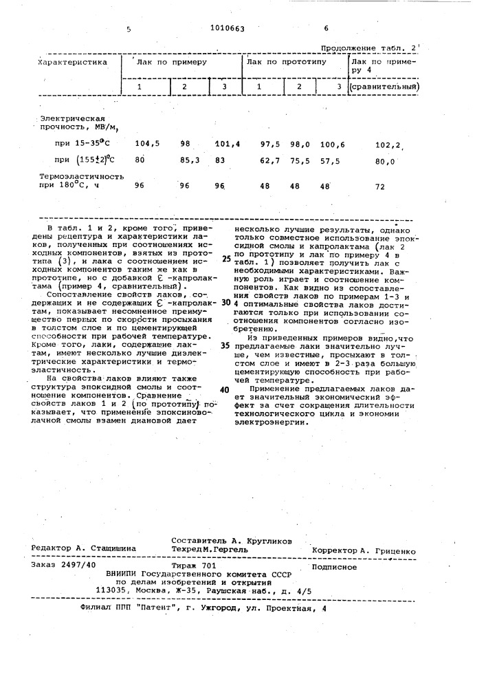 Электроизоляционный пропиточный лак (патент 1010663)