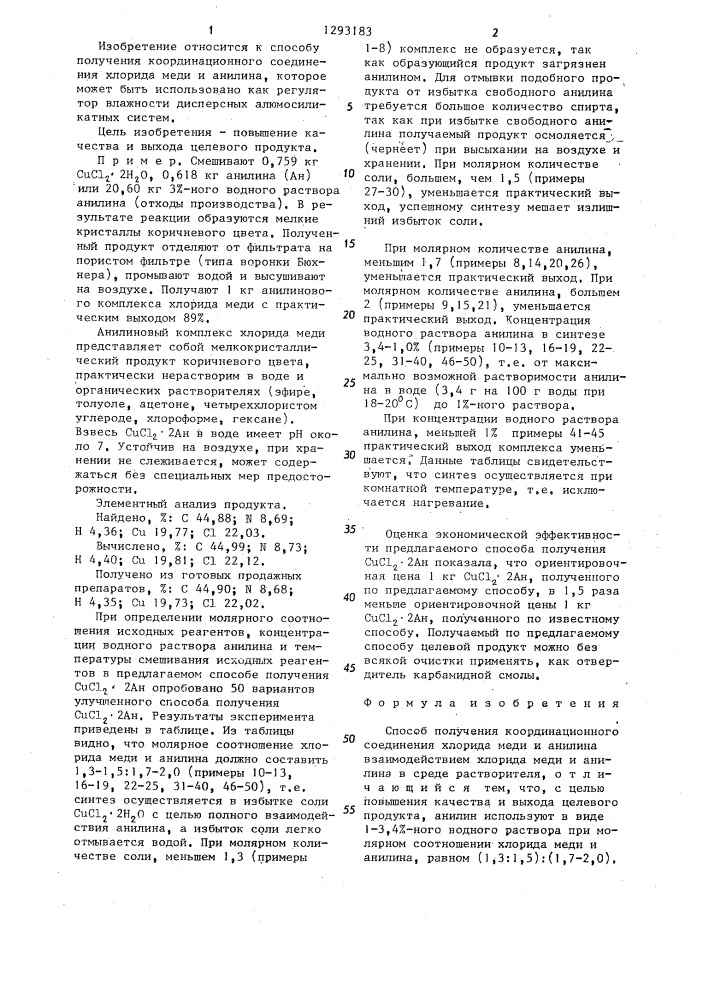 Способ получения координационного соединения хлорида меди и анилина (патент 1293183)