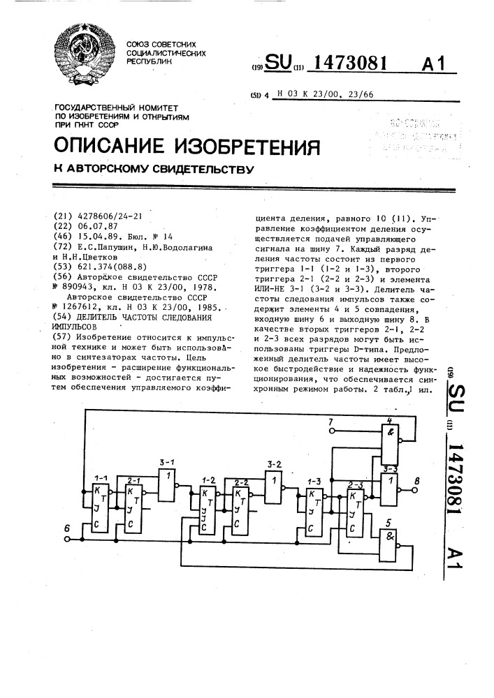 Делитель частоты следования импульсов (патент 1473081)