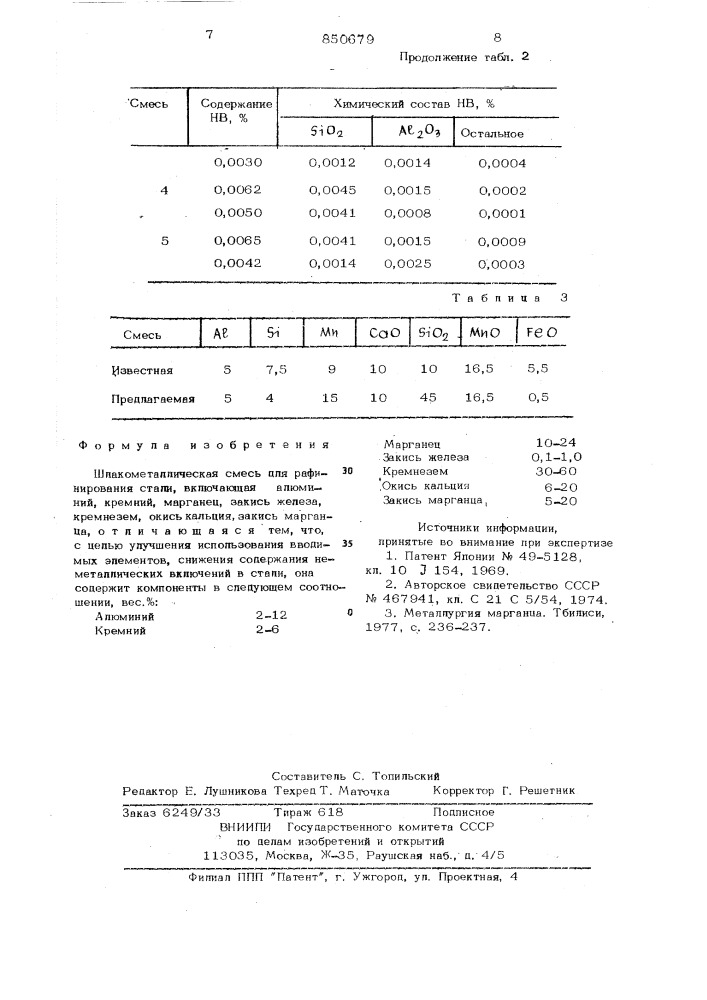 Шлакометаллическая смесь для рафинированиястали (патент 850679)