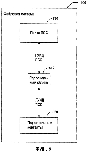Система и способ для пользовательского интерфейса, предназначенные для обнаружения и публикации информации о присутствии в сети (патент 2569804)