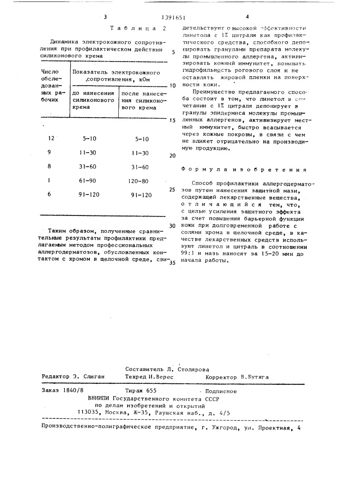 Способ профилактики аллергодерматозов (патент 1391651)
