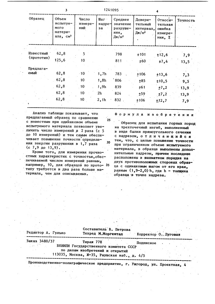 Образец для испытаний горных пород на трехточечный изгиб (патент 1241095)