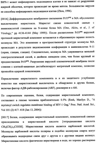 Иммуногенная композиция и способ разработки вакцины, основанной на участках матричного белка вич (патент 2403915)