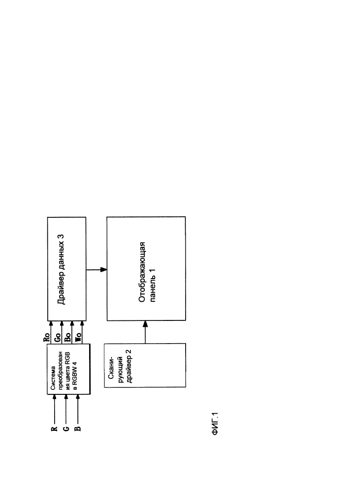 Система и способ преобразования цвета rgb в rgbw (патент 2647623)