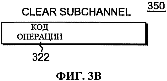 Применение косвенных адресных слов данных расширенной схемы асинхронного перемещения данных (патент 2559765)