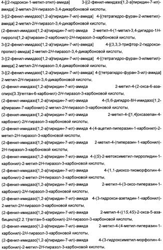 Производные имидазопиридина или имидазопиримидина в качестве ингибиторов фосфодиэстеразы 10а (патент 2502737)