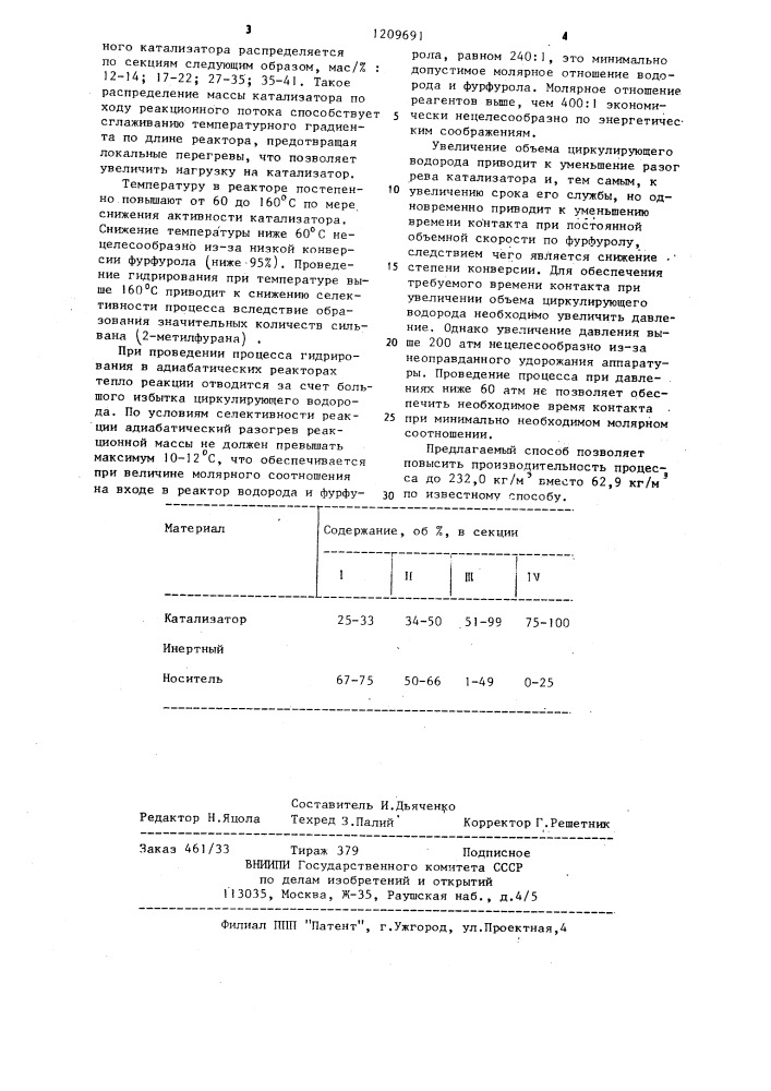 Способ получения фурфурилового спирта (патент 1209691)