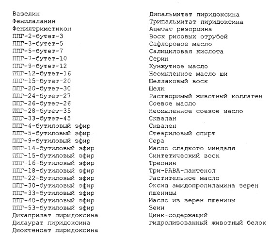 Композиции, обладающие повышенным осаждением активного соединения для местного действия на поверхность (патент 2272612)