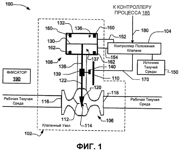 Калибровка клапанов (патент 2528222)