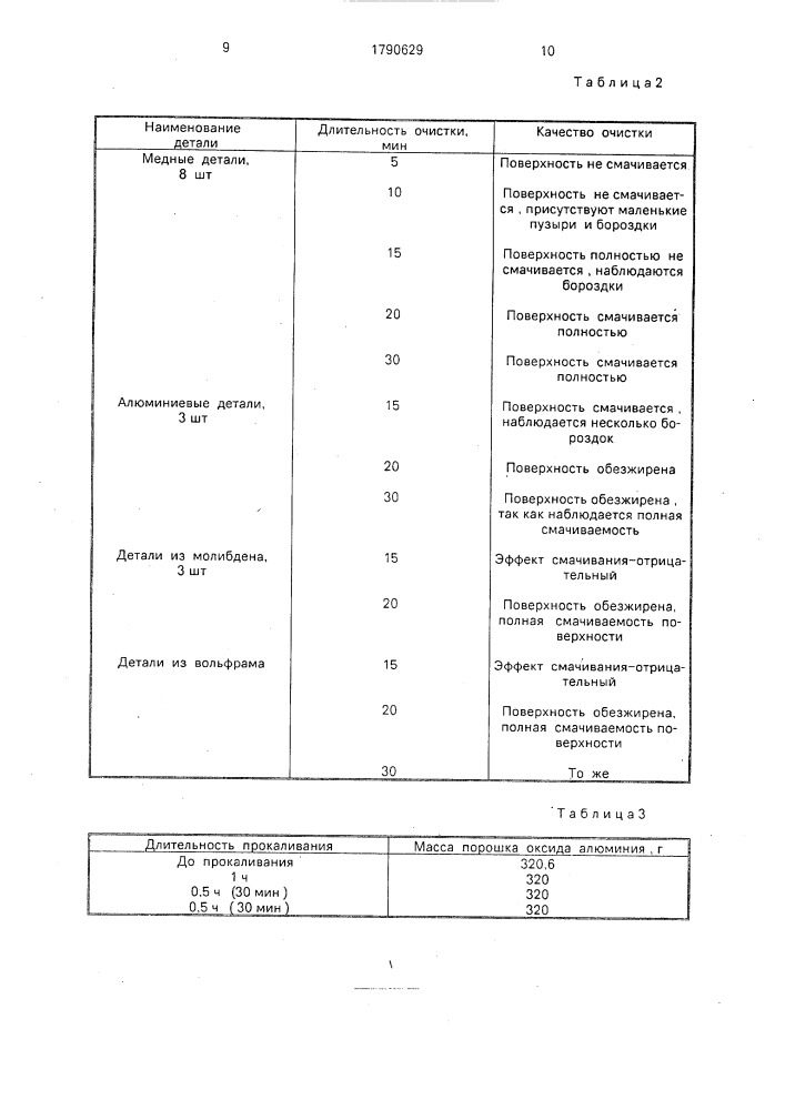 Способ очистки металлических поверхностей от масляных загрязнений (патент 1790629)