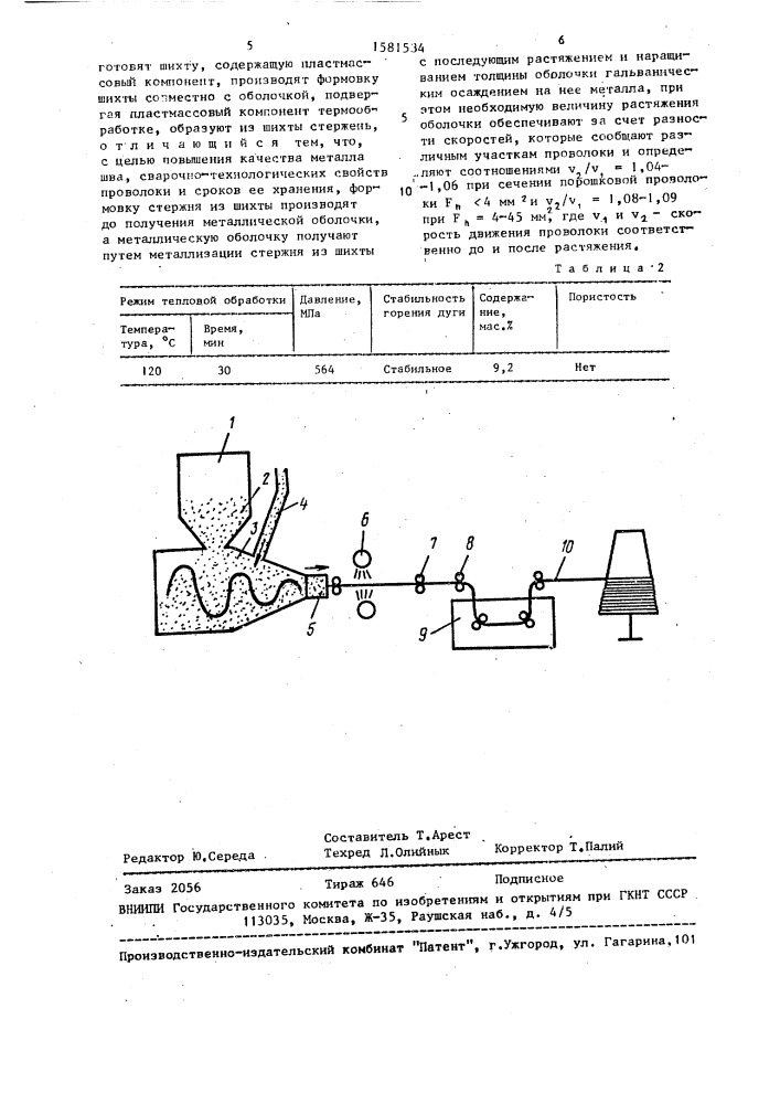 Способ изготовления порошковой проволоки (патент 1581534)