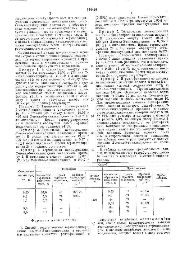 Способ предотвращения термополимеризации 2-метил - 5винилпиридина в процессе его выделения и очистки ректификацией (патент 574429)