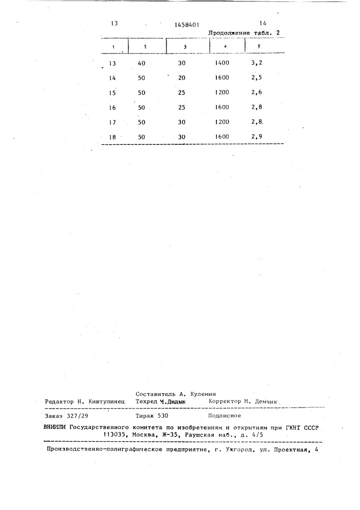 Способ производства крупногабаритного стального проката (патент 1458401)