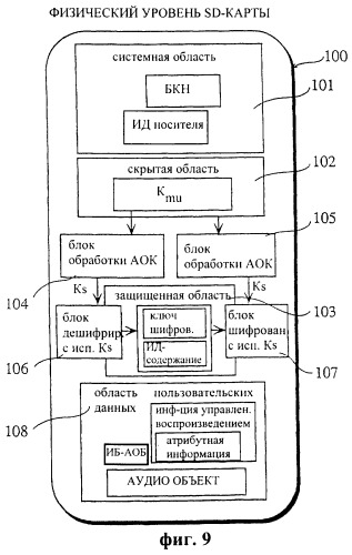 Система и способ управления воспроизведением аудиоданных с устройством редактирования и носителем записи (патент 2273101)