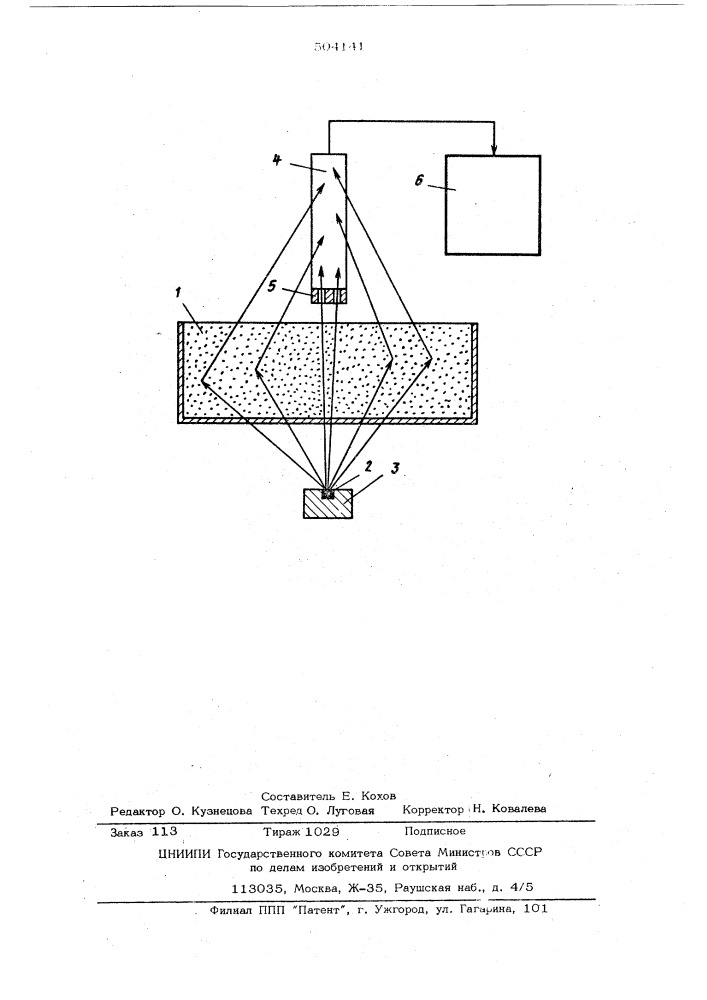 Способ анализа состава материала в потоке (патент 504141)