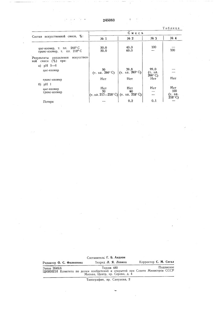 Способ разделения цис- и грляс-изомеров1,2,3,4,11, (патент 245083)