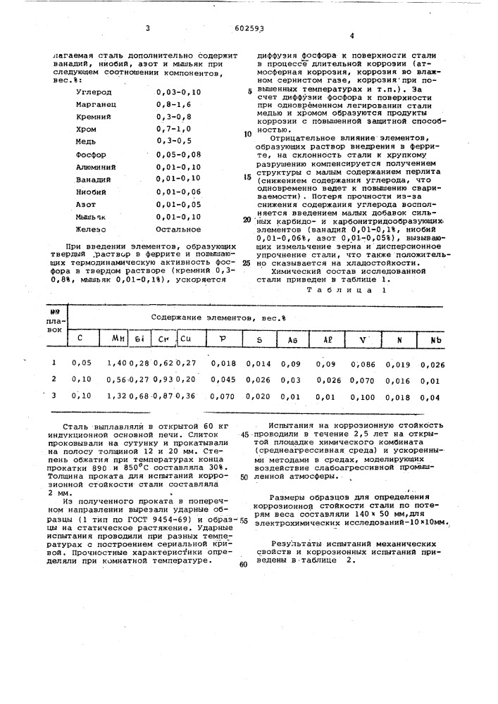 Коррозионностойкая низколегированная сталь (патент 602593)