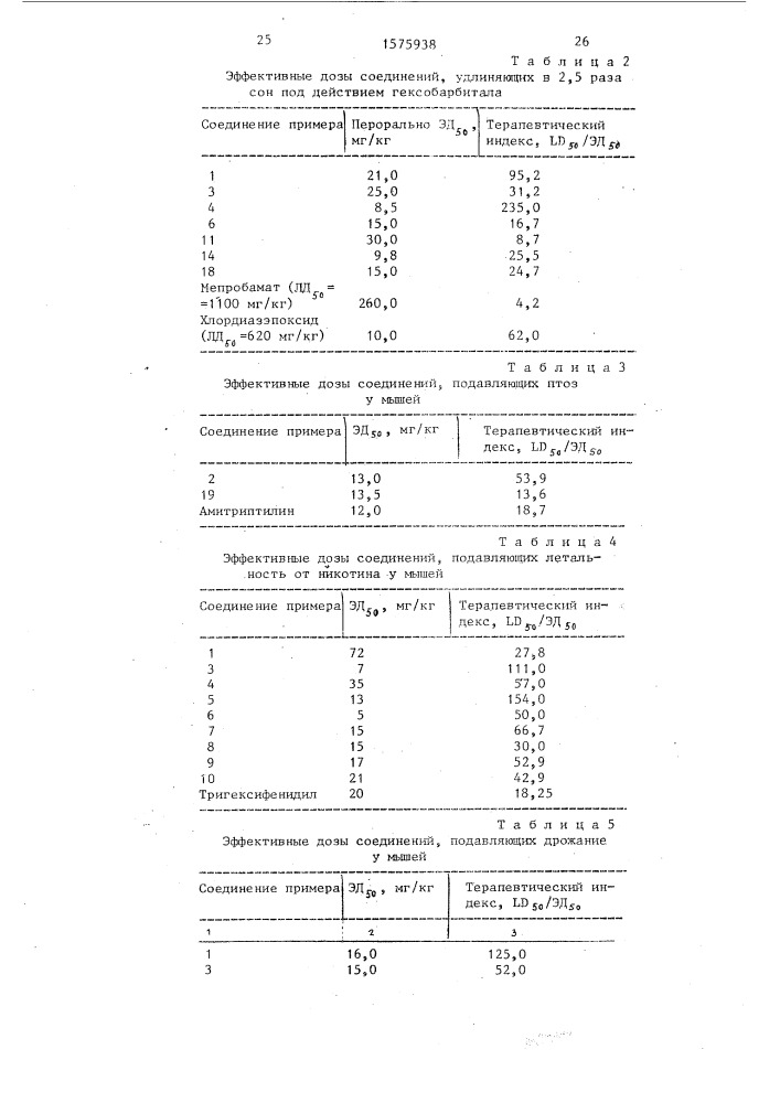 Способ получения производных аминоалканоилдибензо ( @ , @ ) (1,3,6) диоксазоцина или их фармацевтически приемлемых аддитивных солей с кислотами (патент 1575938)