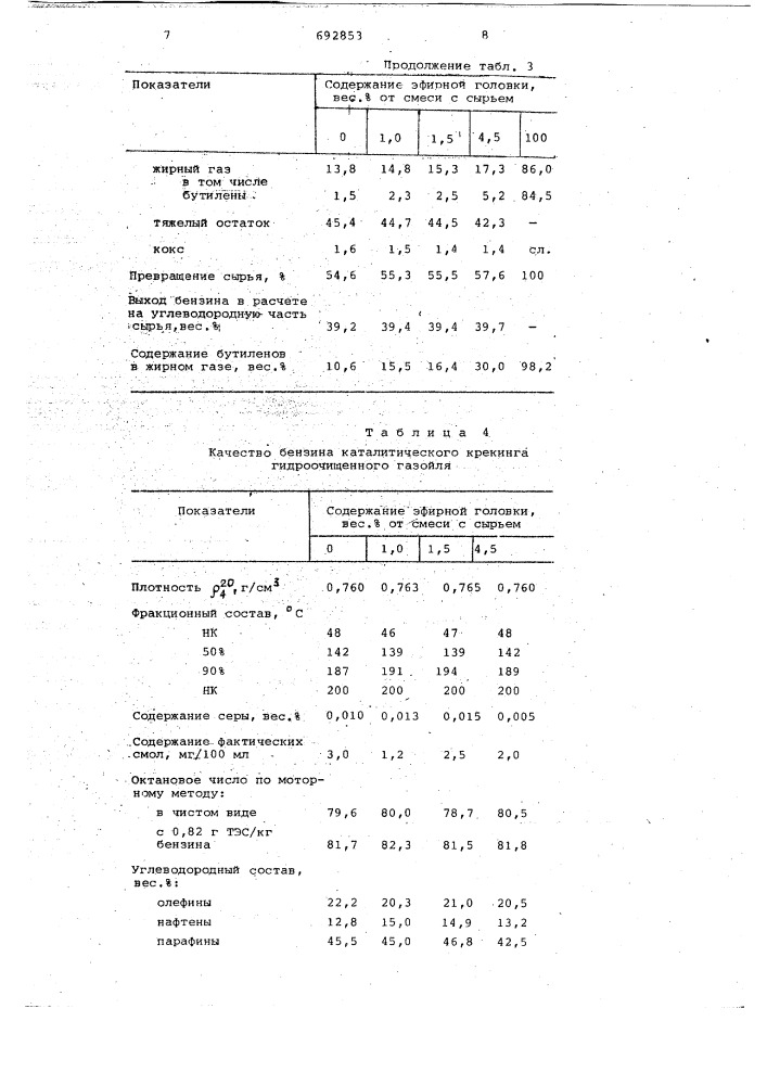 Способ переработки нефтяного сырья (патент 692853)