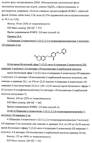 Новые производные пиридона, обладающие антагонистической активностью в отношении mch, и лекарственные средства, включающие такие соединения (патент 2453543)