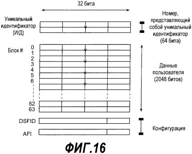 Кассета и упаковка для стерилизации (патент 2397780)