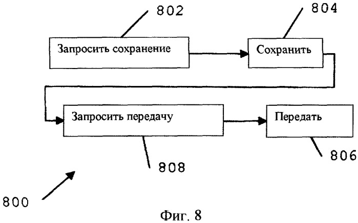 Беспроводная передача речевых сигналов через сеть интернет с использованием нажатия кнопки для перехода в режим передачи (патент 2258321)