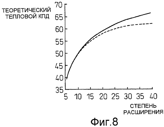 Двигатель внутреннего сгорания с искровым зажиганием (патент 2439351)