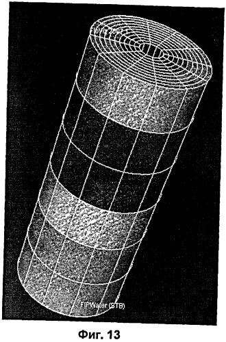 Способ генерирования численных псевдокернов с использованием изображений скважины, цифровых образов породы и многоточечной статистики (патент 2444031)