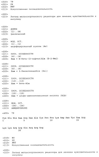 Применение меланокортинов для лечения чувствительности к инсулину (патент 2453328)