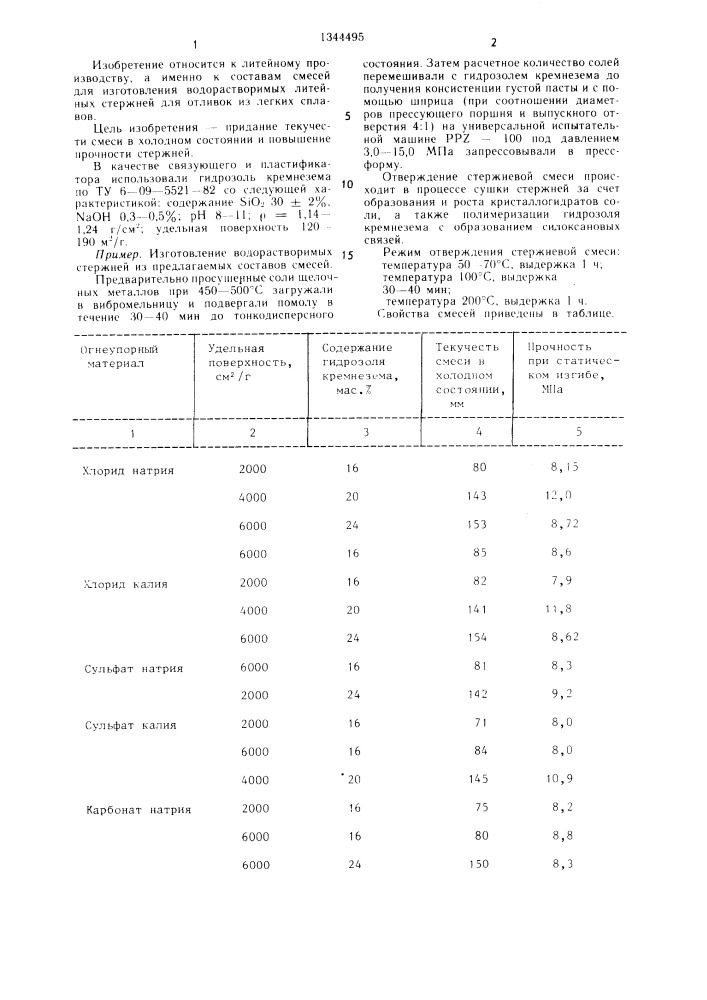 Смесь для изготовления водорастворимых канальных стержней сложной конфигурации (патент 1344495)