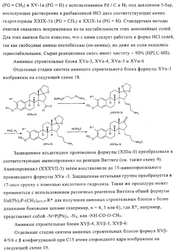 Замещенные производные эстратриена как ингибиторы 17бета hsd (патент 2453554)