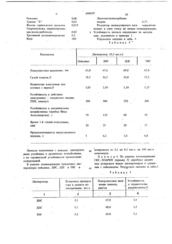 Способ получения синтетического каучука (патент 696029)