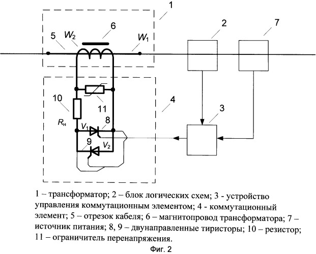 Устройство для ограничения токов короткого замыкания в линии электропередачи (патент 2504884)