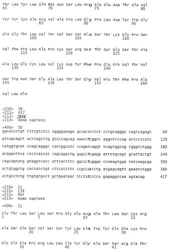 Применение антител к ctla-4 (патент 2346702)