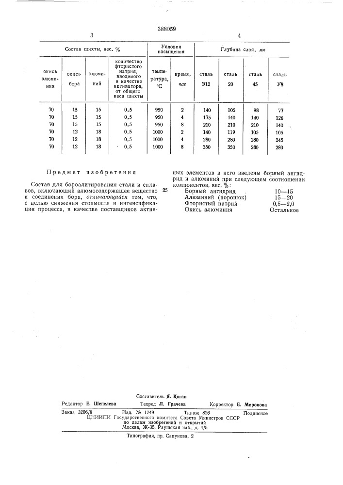 Состав для бороалитирования (патент 388059)