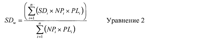 Шина с протектором, имеющим улучшенное сцепление со снегом и с сухим дорожным покрытием (патент 2561149)