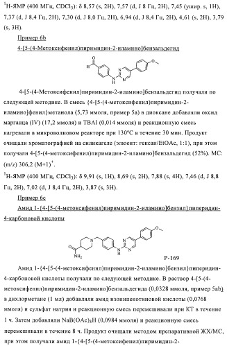 Диариламин-содержащие соединения, композиции и их применение в качестве модуляторов рецепторов с-кit (патент 2436776)