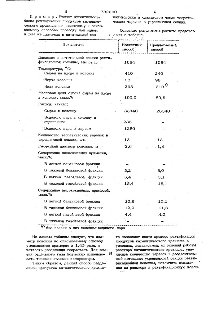 Способ разделения продуктов каталитического крекинга (патент 732360)