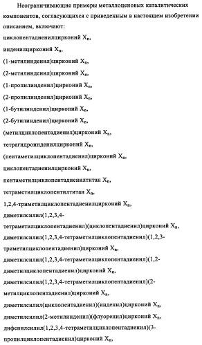 Мониторинг и регулирование полимеризации с использованием улучшенных определяющих индикаторов (патент 2342402)