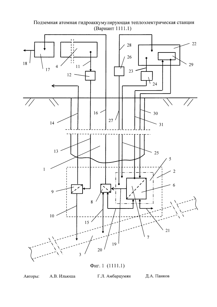 Подземная атомная гидроаккумулирующая теплоэлектрическая станция (варианты) (патент 2643668)