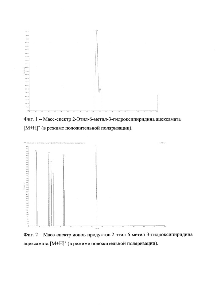 Производное 3-гидроксипиридина с анксиолитической и ноотропной активностью (патент 2664453)