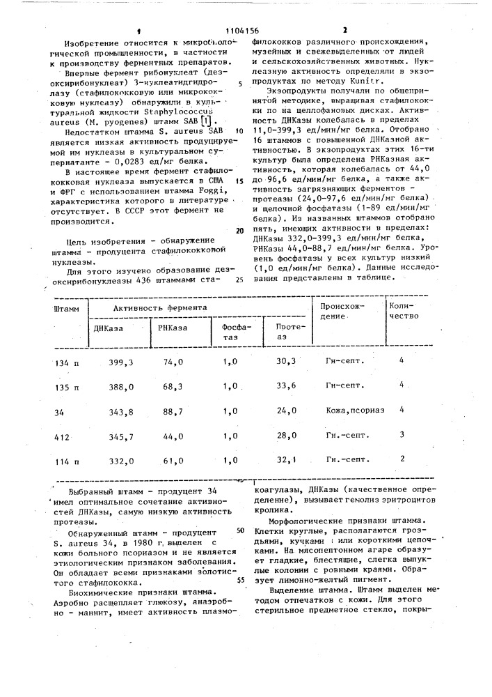 Штамм @ @ 34-продуцент рибонуклеат (дезоксирибонуклеат )-3- нуклеотид-гидролазы (патент 1104156)