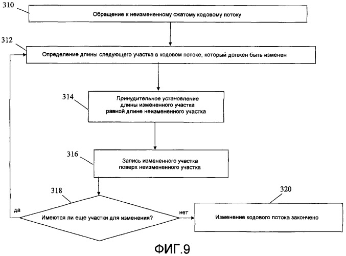 Цифровая промежуточная (цп) обработка и распространение с масштабируемым сжатием при пост-обработке кинофильмов (патент 2376632)