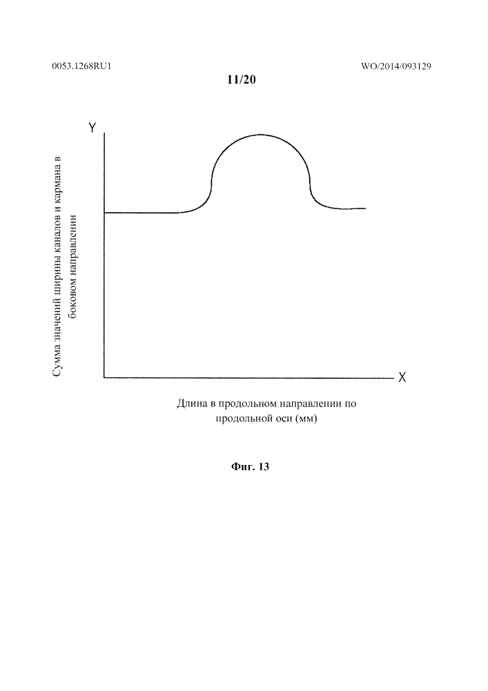 Абсорбирующие изделия, содержащие карманы (патент 2637983)