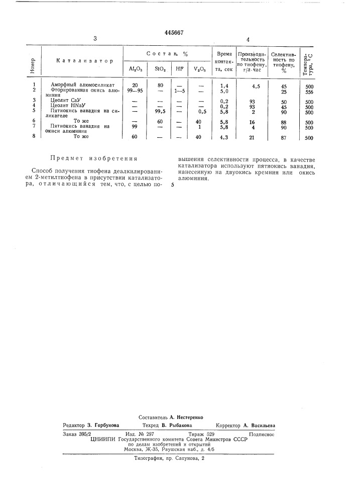 Способ получения тиофена (патент 445667)