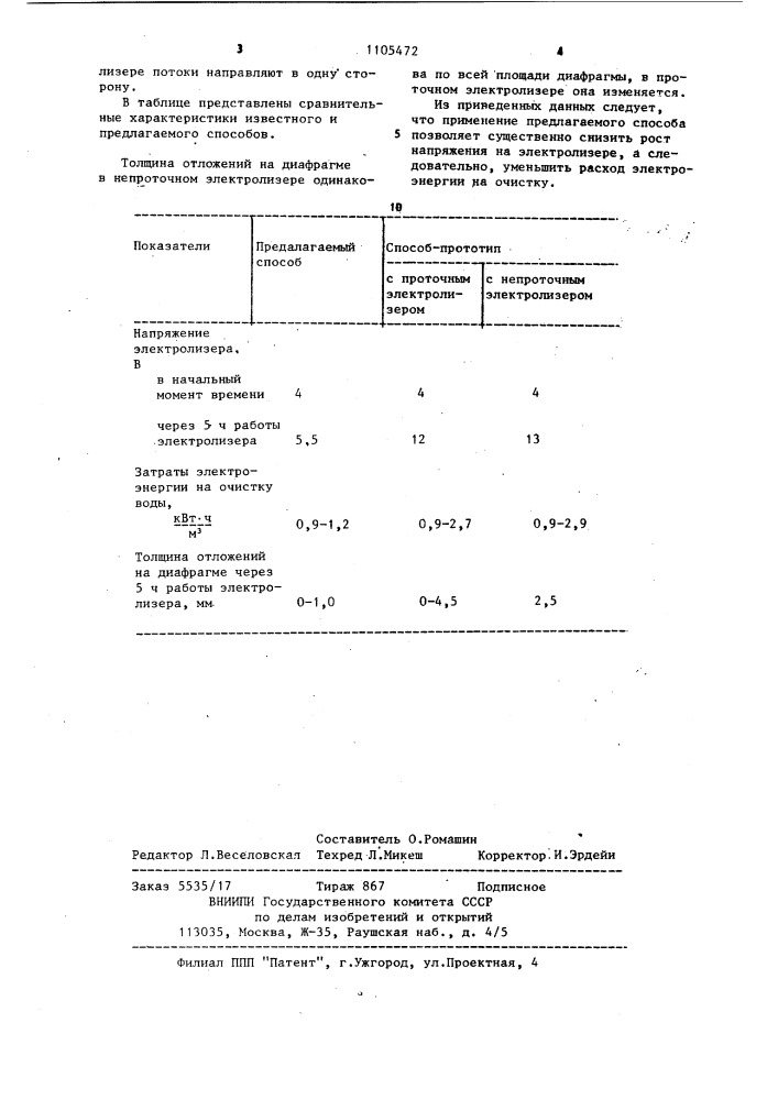 Способ электролитической очистки сточных вод (патент 1105472)